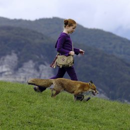 Fuchs und das Mädchen / Der Junge und der Wolf, Der Poster