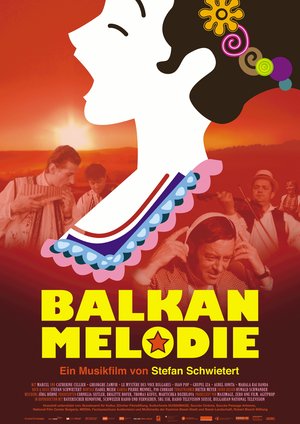 Balkan Melodie Balkan Melodie
