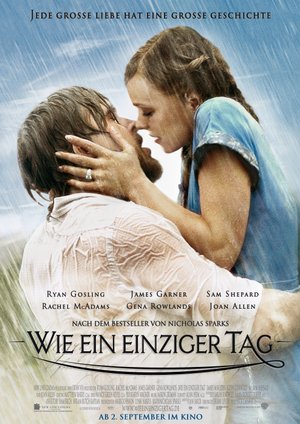 Wie ein einziger Tag Wie ein einziger Tag