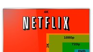 Netflix in 4K: So streamt ihr in Ultra HD