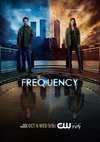 Poster Frequency