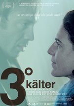 Poster 3° kälter