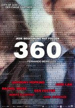 Poster 360 - Jede Begegnung hat Folgen