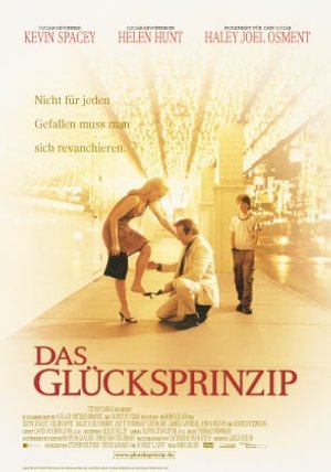Glücksprinzip