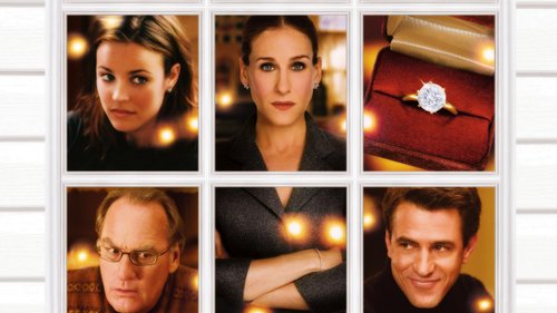 Die Familie Stone Verloben Verboten Film 2005 Trailer Kritik Kino De