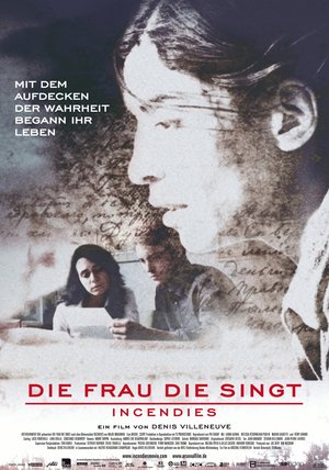 Frau Erwachsene Filme