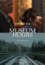 Poster Museum Hours