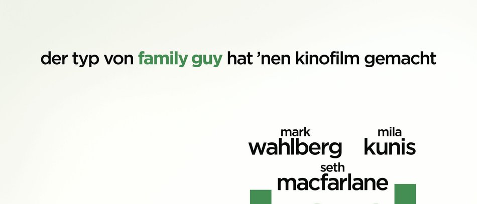 Ted · Film 2012 · Trailer · Kritik · KINO.de