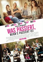 Poster  Was passiert, wenn's passiert ist