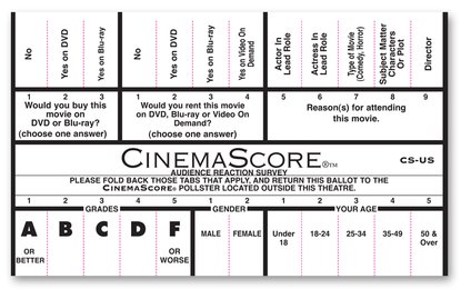 CinemaScore: Das sind die unbeliebtesten Filme aller Zeiten!