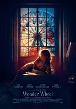 Poster Wonder Wheel