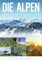 Poster Die Alpen - Unsere Berge von oben