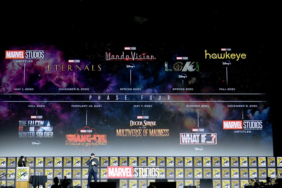Marvel Chronologie Filme Und Serien