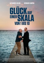 Poster Glück auf einer Skala von 1 bis 10